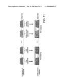 Signal Generating Apparatus and Signal Generation Method diagram and image