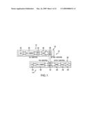 Immersion lithography laser light source with pulse stretcher diagram and image