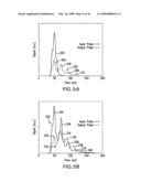 Immersion lithography laser light source with pulse stretcher diagram and image