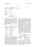 Immersion lithography laser light source with pulse stretcher diagram and image