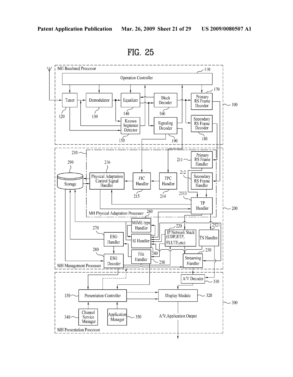 DIGITAL BROADCASTING SYSTEM AND METHOD OF PROCESSING DATA IN DIGITAL BROADCASTING SYSTEM - diagram, schematic, and image 22