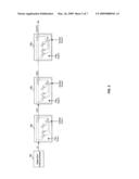 METHOD AND SYSTEM FOR TRANSMISSION AND/OR RECEPTION OF SIGNALS UTILIZING A DELAY CIRCUIT AND DDFS diagram and image