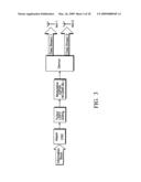 Efficient MIMO precoding feedback scheme diagram and image