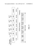 Efficient MIMO precoding feedback scheme diagram and image