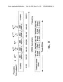 Efficient MIMO precoding feedback scheme diagram and image