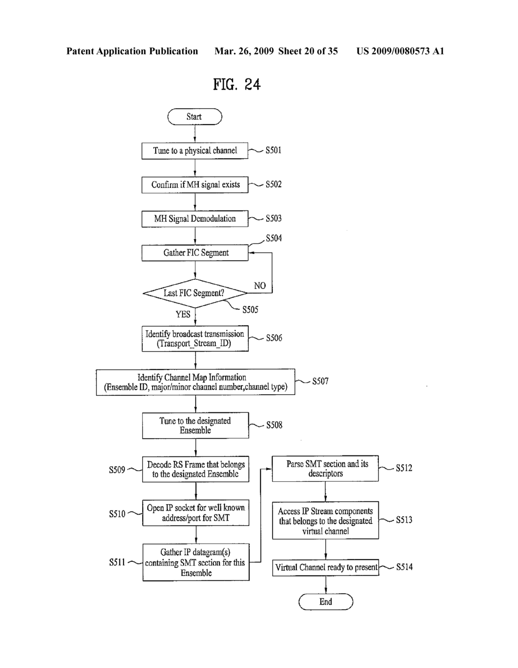 DIGITAL BROADCASTING RECEIVER AND METHOD FOR CONTROLLING THE SAME - diagram, schematic, and image 21