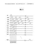 Shift register diagram and image