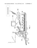 Computer Controllable LED Light Source for Device for Inspecting Microscopic Objects diagram and image