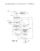 Computer Controllable LED Light Source for Device for Inspecting Microscopic Objects diagram and image