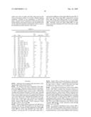 Computer Controllable LED Light Source for Device for Inspecting Microscopic Objects diagram and image