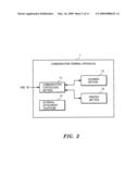 COMMUNICATION TERMINAL APPARATUS diagram and image