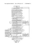 COMMUNICATION TERMINAL APPARATUS diagram and image