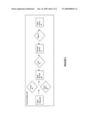 System and method for facilitating privacy in directory assistance communications diagram and image