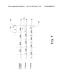 CONTROLLED CRYPTOPERIOD TIMING TO REDUCE DECODER PROCESSING LOAD diagram and image