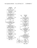 SYSTEMS AND METHODS FOR HARDWARE KEY ENCRYPTION diagram and image