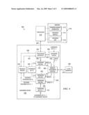 SYSTEMS AND METHODS FOR HARDWARE KEY ENCRYPTION diagram and image