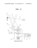 PROJECTILE TRACKING SYSTEM diagram and image