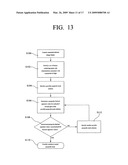 PROJECTILE TRACKING SYSTEM diagram and image