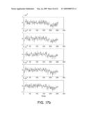 METHODS USING RECURRENCE QUANTIFICATION ANALYSIS TO ANALYZE AND GENERATE IMAGES diagram and image