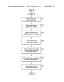 METHODS AND APPARATUS FOR QUANTIFYING PHOTO-DAMAGE diagram and image