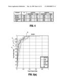 System and Method for Multiple-Instance Learning for Computer Aided Diagnosis diagram and image