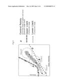 Radiography image processing method diagram and image