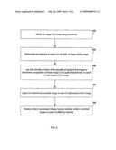 Radiography image processing method diagram and image