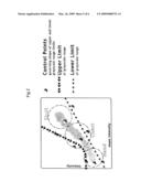 Radiography image processing method diagram and image