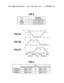 Image data processing apparatus and method diagram and image