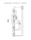 Image data processing apparatus and method diagram and image