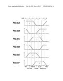 Image data processing apparatus and method diagram and image