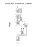 Image data processing apparatus and method diagram and image