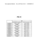 Image data processing apparatus and method diagram and image