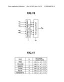 Image data processing apparatus and method diagram and image