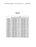 Image data processing apparatus and method diagram and image