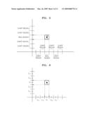 PATTERN RECOGNITION METHOD AND APPARATUS FOR DATA PROTECTION diagram and image