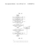 PATTERN RECOGNITION METHOD AND APPARATUS FOR DATA PROTECTION diagram and image