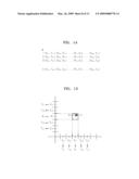 PATTERN RECOGNITION METHOD AND APPARATUS FOR DATA PROTECTION diagram and image