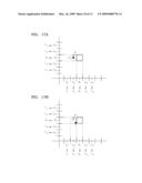 PATTERN RECOGNITION METHOD AND APPARATUS FOR DATA PROTECTION diagram and image