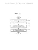 PATTERN RECOGNITION METHOD AND APPARATUS FOR DATA PROTECTION diagram and image