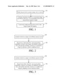 Image generation method, device, and image synthesis equipment diagram and image
