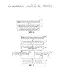 Image generation method, device, and image synthesis equipment diagram and image