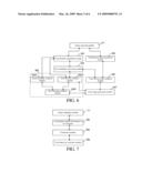 Image generation method, device, and image synthesis equipment diagram and image