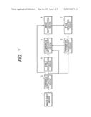 IMAGE PROCESSING APPARATUS AND METHOD diagram and image