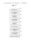 IMAGE PROCESSING APPARATUS AND METHOD diagram and image