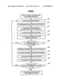 RECORDING METHOD AND A RECORDING APPARATUS FOR INTERNAL INFORMATION OF IMAGE EQUIPMENT diagram and image