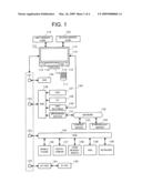 MOVING IMAGE REPRODUCING APPARATUS AND MOVING IMAGE REPRODUCING METHOD diagram and image