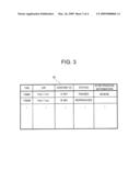 MOVING IMAGE REPRODUCING APPARATUS AND MOVING IMAGE REPRODUCING METHOD diagram and image