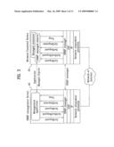 Host device interfacing with a point of deployment (POD) and a method of processing digital video recorder (DVR) status information diagram and image