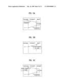 Host device interfacing with a point of deployment (POD) and a method of processing digital video recorder (DVR) status information diagram and image